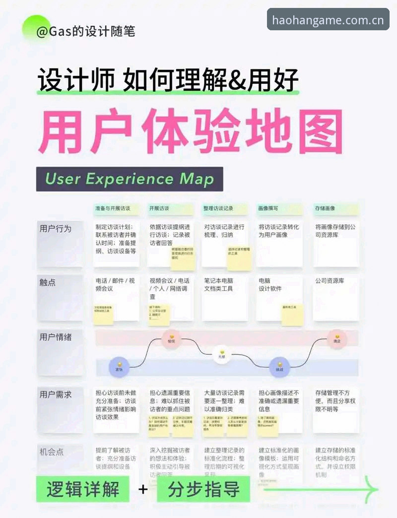 haohan平台入口官方下载 从下载到上手全流程解析——资深用户亲测haohan平台入口官方下载的实战经验